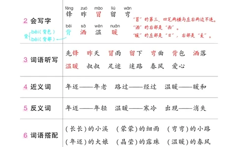 2.8状元语文笔记背记清单_二年级上下册资料_小学二年级学习资料-25年更新版_2-02、小学二年级语文下册_2-2-1、复习、知识点、归纳汇总_语文知识点总结(按每课）