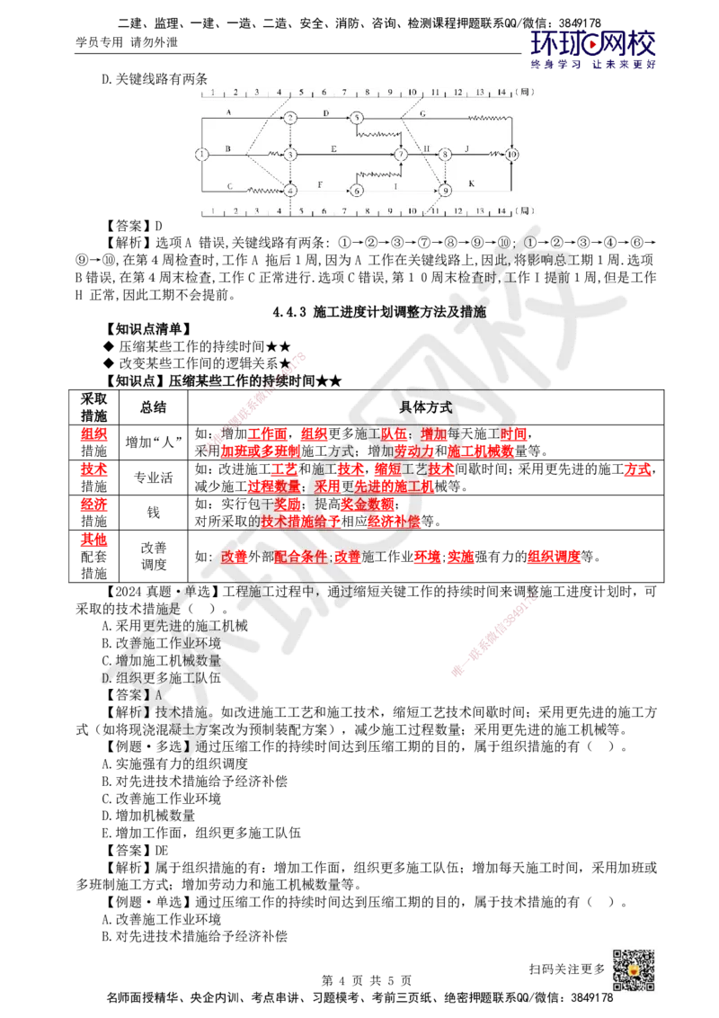 34.第34讲-44施工进度控制_2026年一级建造师_2026年一建管理_2025年一建管理SVIP_02-基础精讲✿高端面授✿深度强化_25-管理《考点精讲班》张君、郑春秋HQ_郑春秋_讲义