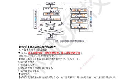 34.第34讲-44施工进度控制_2026年一级建造师_2026年一建管理_2025年一建管理SVIP_02-基础精讲✿高端面授✿深度强化_25-管理《考点精讲班》张君、郑春秋HQ_郑春秋_讲义