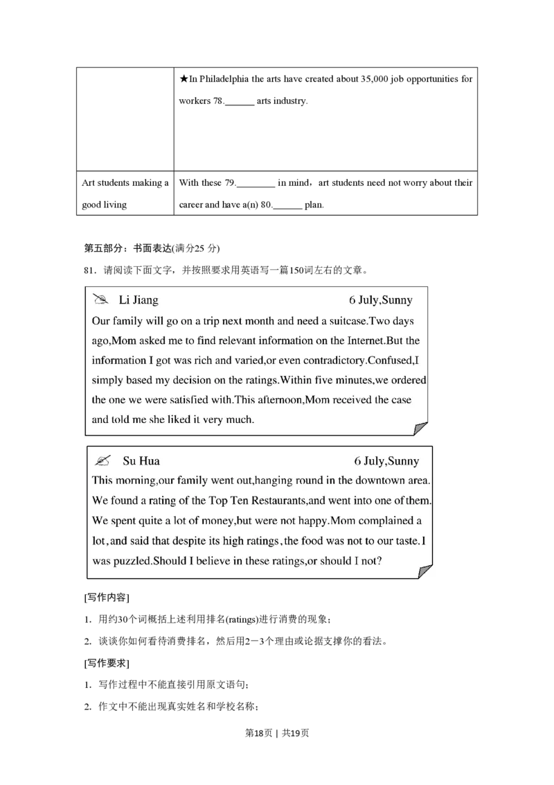 2018年高考英语试卷（江苏）（空白卷）_英语历年高考真题_新&middot;PDF版2008-2025&middot;高考英语真题_英语（按试卷类型分类）2008-2025_自主命题卷&middot;英语（2008-2025）