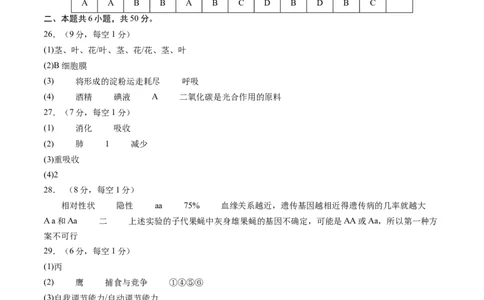 生物（湖南省卷）（参考答案及评分标准）_2025年初中《中考第一次模拟》全国各地区模拟卷（8科全）(1)_2025年《中考第一次模拟卷》初中生物_湖南&radic;