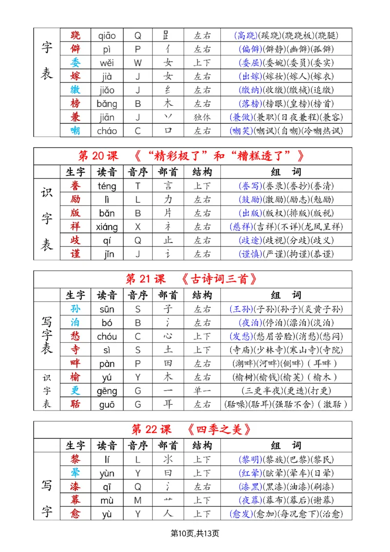 五上语文生字注音、组词_25秋《生字+组词+字帖》语文1-6年级