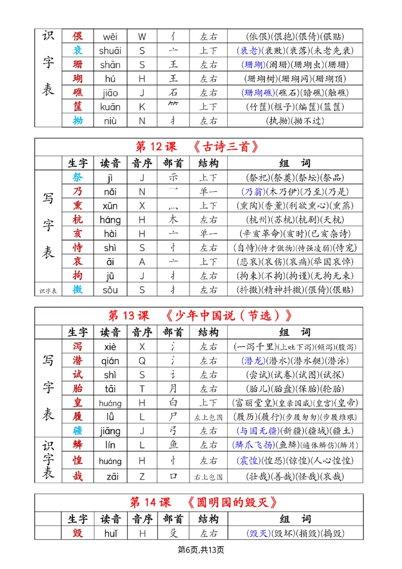 五上语文生字注音、组词_25秋《生字+组词+字帖》语文1-6年级