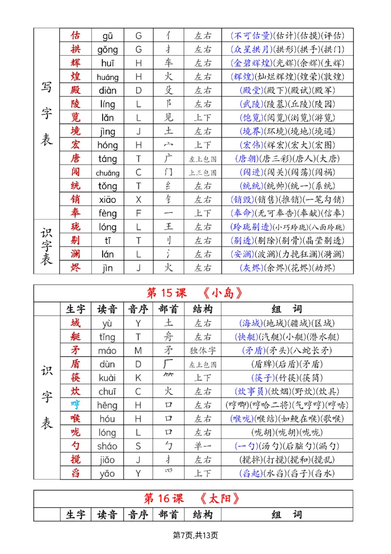 五上语文生字注音、组词_25秋《生字+组词+字帖》语文1-6年级