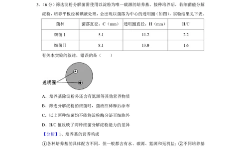 2019年高考生物试卷（北京）（解析卷）_生物历年高考真题_新&middot;PDF版2008-2025&middot;高考生物真题_生物（按年份分类）2008-2025_2019&middot;高考生物真题