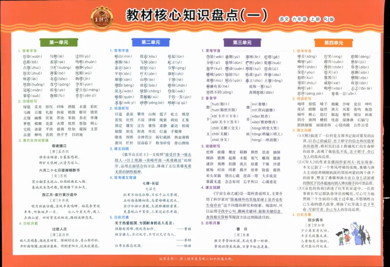 25秋王朝霞：培优100分 6语上