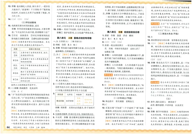 25秋王朝霞：培优100分 6语上