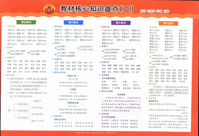 25秋王朝霞：培优100分 6语上