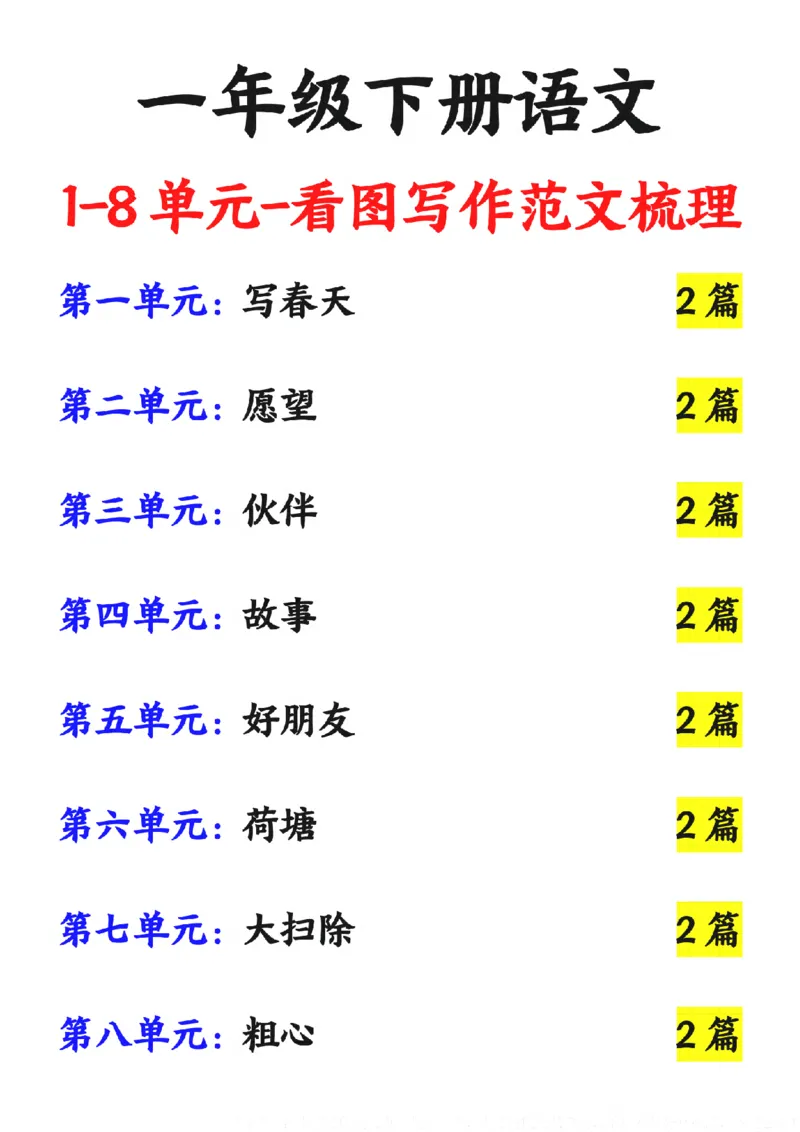 1094-25春一下语文1-8单元看图写话范文16篇_一年级上下册资料_一年级下册小红书同款资料_一下数学