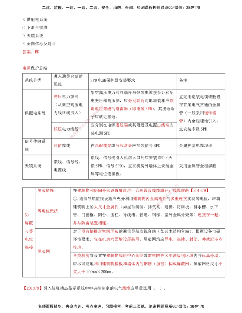11.34-第3章-3.7、3.8-民航空管配套工程、空管工程新技术_2026年一级建造师_2026年一建民航_2025年一建民航SVIP_02-基础精讲✿高端面授✿深度强化_11-民航《教材精讲班》高永志SMR