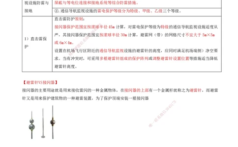 11.34-第3章-3.7、3.8-民航空管配套工程、空管工程新技术_2026年一级建造师_2026年一建民航_2025年一建民航SVIP_02-基础精讲✿高端面授✿深度强化_11-民航《教材精讲班》高永志SMR