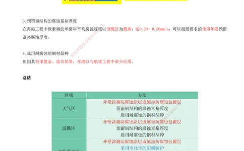 38.38-第1篇-第1章-1.12-港口与航道工程钢结构的防腐蚀_2026年一级建造师_2026年一建港航_2025年一建港航SVIP_02-基础精讲✿高端面授✿深度强化_10-港航《天一精讲班》皮丹丹KL