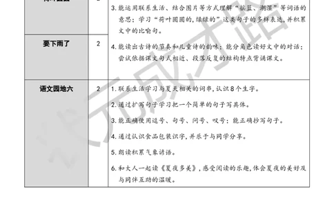 12古诗二首教案_一年级上下册资料_小学一年级学习资料-25年更新版_1-02、小学一年级语文下册_3-6-2-3、课件、讲义、教案_《状元大课堂教案》1b_第六单元