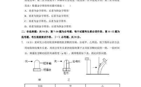 2019年高考生物试卷（新课标Ⅱ）（空白卷）_生物历年高考真题_新&middot;Word版2008-2025&middot;高考生物真题_生物（按省份分类）2008-2025_2008-2024&middot;（新疆）生物高考真题