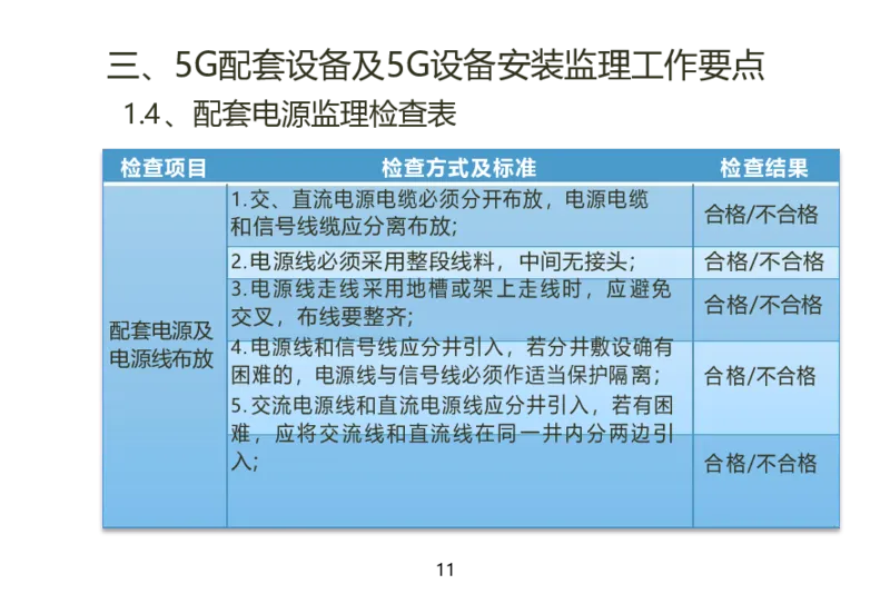 01重要--5G基站安装篇(超完整详细)_2026年一级建造师_2026年一建通信_2025年一建通信SVIP_02-基础精讲✿高端面授✿深度强化_11-通信《直播精讲班》牛飞SMR推荐_2025年实操课程