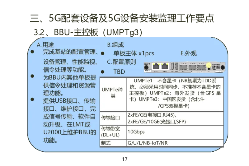 01重要--5G基站安装篇(超完整详细)_2026年一级建造师_2026年一建通信_2025年一建通信SVIP_02-基础精讲✿高端面授✿深度强化_11-通信《直播精讲班》牛飞SMR推荐_2025年实操课程