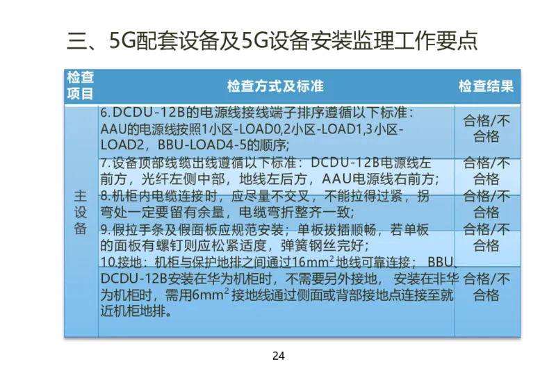 01重要--5G基站安装篇(超完整详细)_2026年一级建造师_2026年一建通信_2025年一建通信SVIP_02-基础精讲✿高端面授✿深度强化_11-通信《直播精讲班》牛飞SMR推荐_2025年实操课程