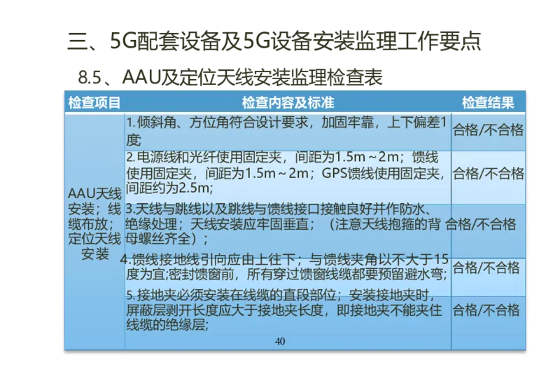 01重要--5G基站安装篇(超完整详细)_2026年一级建造师_2026年一建通信_2025年一建通信SVIP_02-基础精讲✿高端面授✿深度强化_11-通信《直播精讲班》牛飞SMR推荐_2025年实操课程