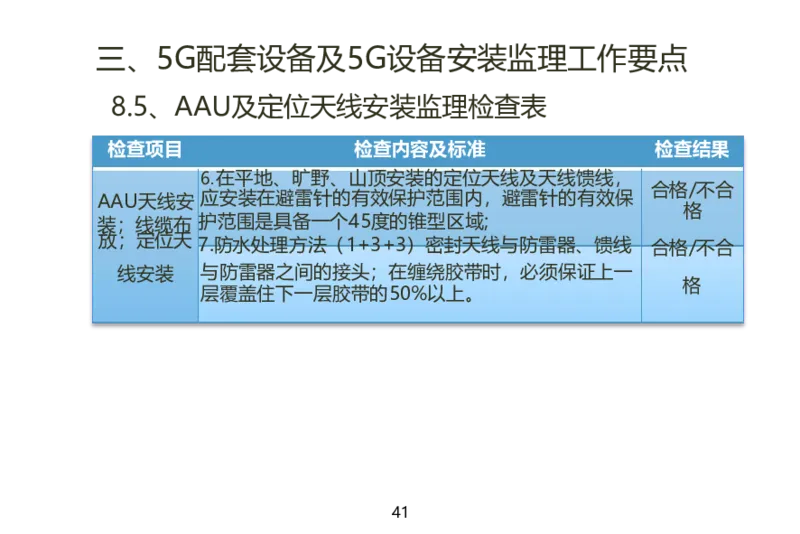 01重要--5G基站安装篇(超完整详细)_2026年一级建造师_2026年一建通信_2025年一建通信SVIP_02-基础精讲✿高端面授✿深度强化_11-通信《直播精讲班》牛飞SMR推荐_2025年实操课程