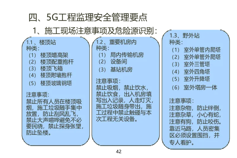 01重要--5G基站安装篇(超完整详细)_2026年一级建造师_2026年一建通信_2025年一建通信SVIP_02-基础精讲✿高端面授✿深度强化_11-通信《直播精讲班》牛飞SMR推荐_2025年实操课程