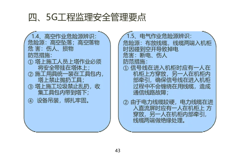 01重要--5G基站安装篇(超完整详细)_2026年一级建造师_2026年一建通信_2025年一建通信SVIP_02-基础精讲✿高端面授✿深度强化_11-通信《直播精讲班》牛飞SMR推荐_2025年实操课程