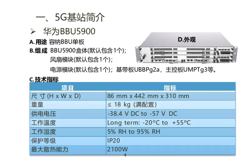 01重要--5G基站安装篇(超完整详细)_2026年一级建造师_2026年一建通信_2025年一建通信SVIP_02-基础精讲✿高端面授✿深度强化_11-通信《直播精讲班》牛飞SMR推荐_2025年实操课程