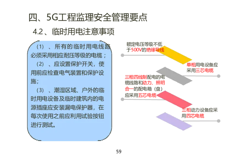 01重要--5G基站安装篇(超完整详细)_2026年一级建造师_2026年一建通信_2025年一建通信SVIP_02-基础精讲✿高端面授✿深度强化_11-通信《直播精讲班》牛飞SMR推荐_2025年实操课程