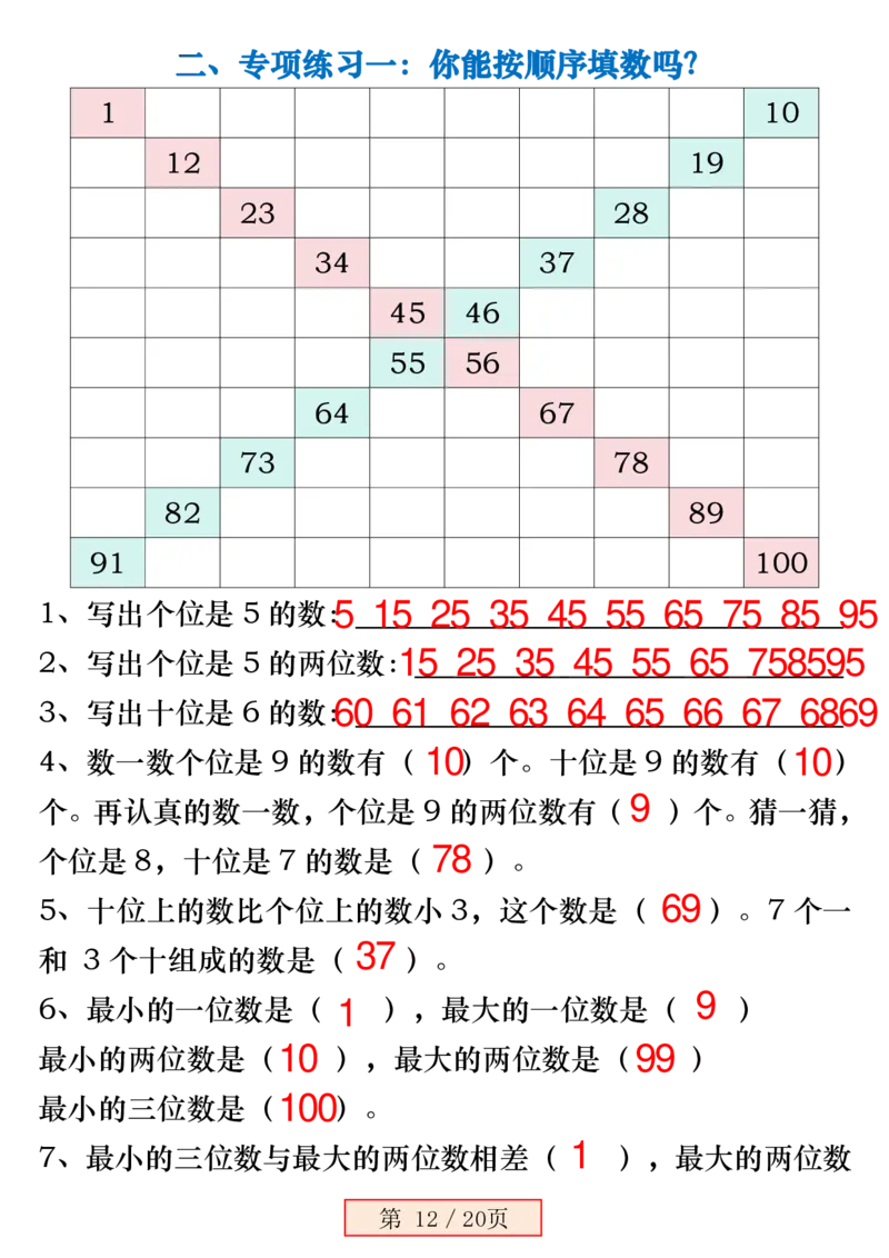 1103一下数学《百数表》易错专项练习强化训练（含答案20页）_一年级上下册资料_一年级下册小红书同款资料_一下数学_25年一下数学资料