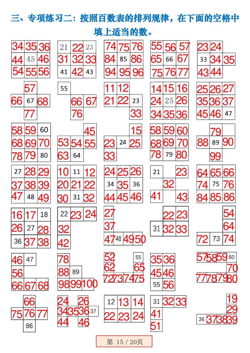 1103一下数学《百数表》易错专项练习强化训练（含答案20页）_一年级上下册资料_一年级下册小红书同款资料_一下数学_25年一下数学资料