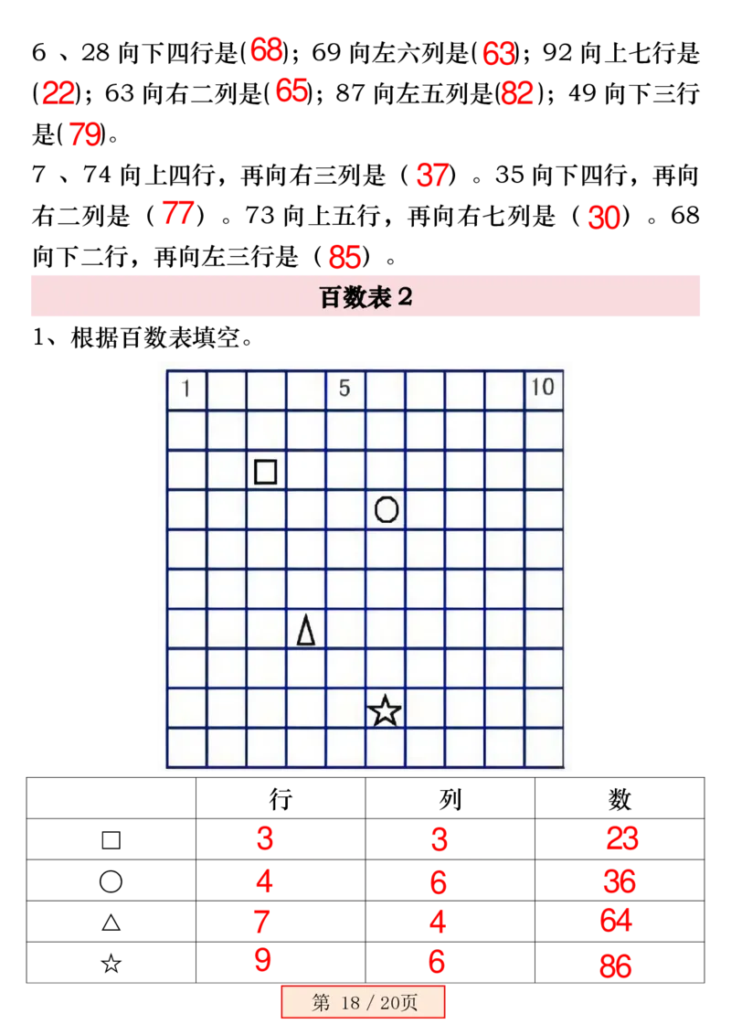 1103一下数学《百数表》易错专项练习强化训练（含答案20页）_一年级上下册资料_一年级下册小红书同款资料_一下数学_25年一下数学资料