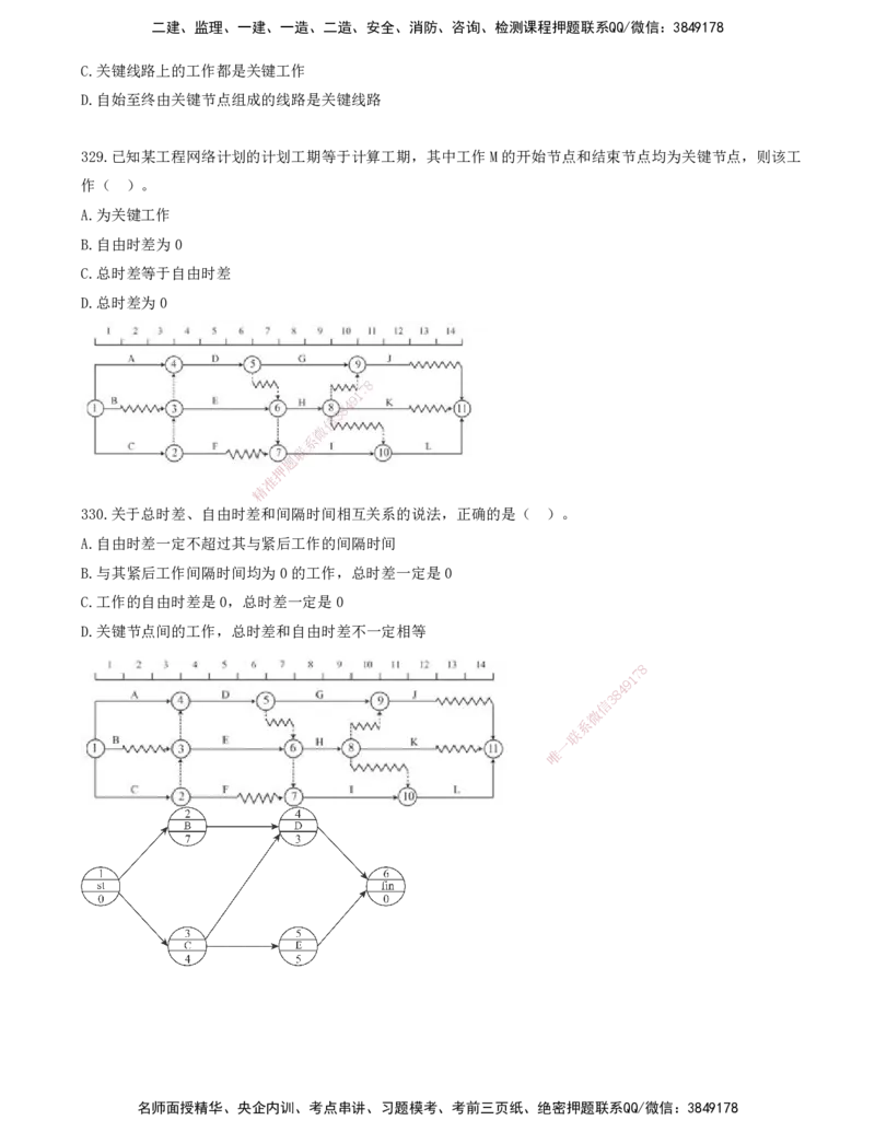 30.30-金点题325-332题_2026年一级建造师_2026年一建管理_2025年一建管理SVIP_03-习题精析✿实战特训✿模考通关_31-管理《金点题班》金月KL推荐_讲义