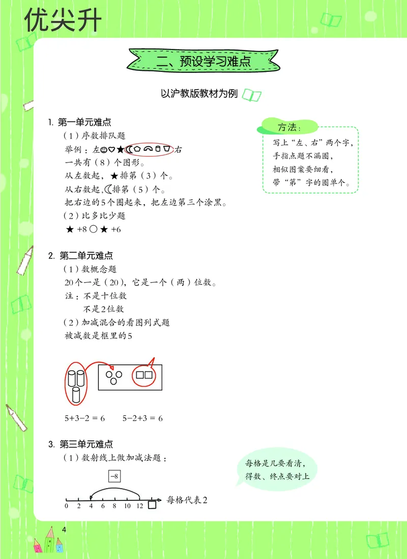 幼小衔接数学教材（必知必会、数与计算、生活应用）_幼小衔接全套_7.幼小衔接全套_22、幼小衔接教材