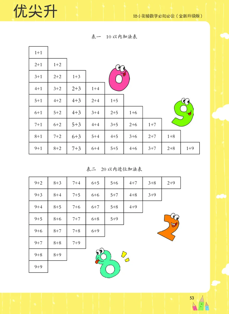 幼小衔接数学教材（必知必会、数与计算、生活应用）_幼小衔接全套_7.幼小衔接全套_22、幼小衔接教材