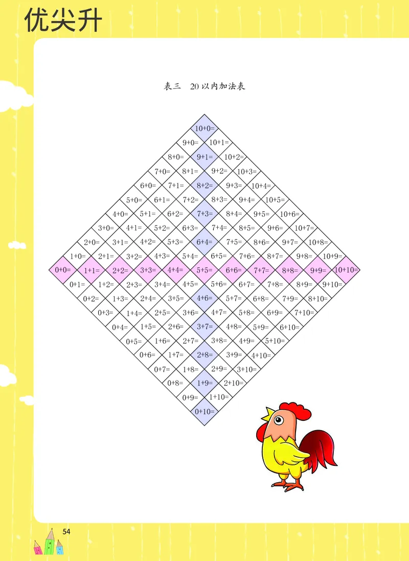 幼小衔接数学教材（必知必会、数与计算、生活应用）_幼小衔接全套_7.幼小衔接全套_22、幼小衔接教材