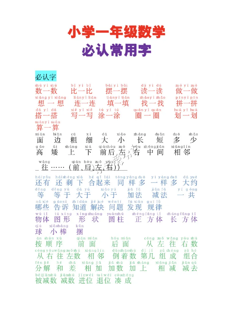 一年级数学必认常用字_纯图版_小学全网线上同款资料_36号文件速算_速算_速算和思维