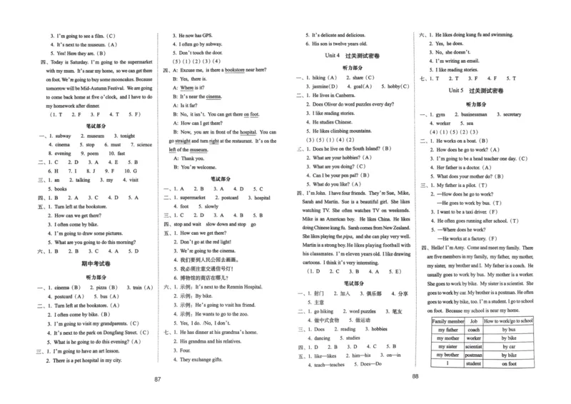 六年级英语上册人教PEP版24秋《68所期末冲刺卷》_2024年人教版小学数学一二三四五六年级上册下册期中期末试a0747_期末总复习_《期末冲刺卷》2024秋