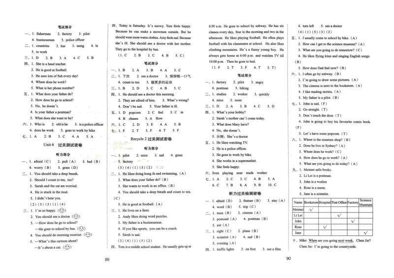 六年级英语上册人教PEP版24秋《68所期末冲刺卷》_2024年人教版小学数学一二三四五六年级上册下册期中期末试a0747_期末总复习_《期末冲刺卷》2024秋