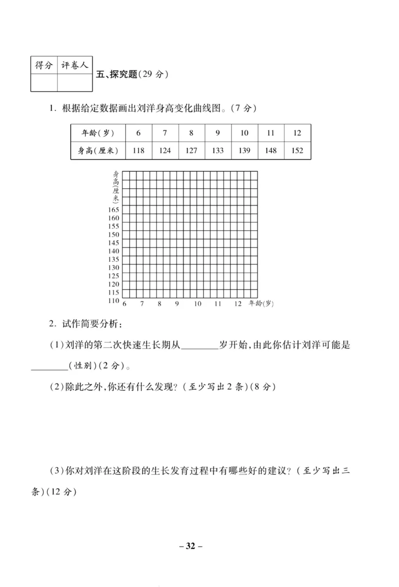 科学苏教版单元测试卷6年级下册_2024年人教版小学数学一二三四五六年级上册下册期中期末试a0747_小学全科《同步练习+精品试卷》打包下载（1-6年级单元月考期中期末试卷）_小学科学
