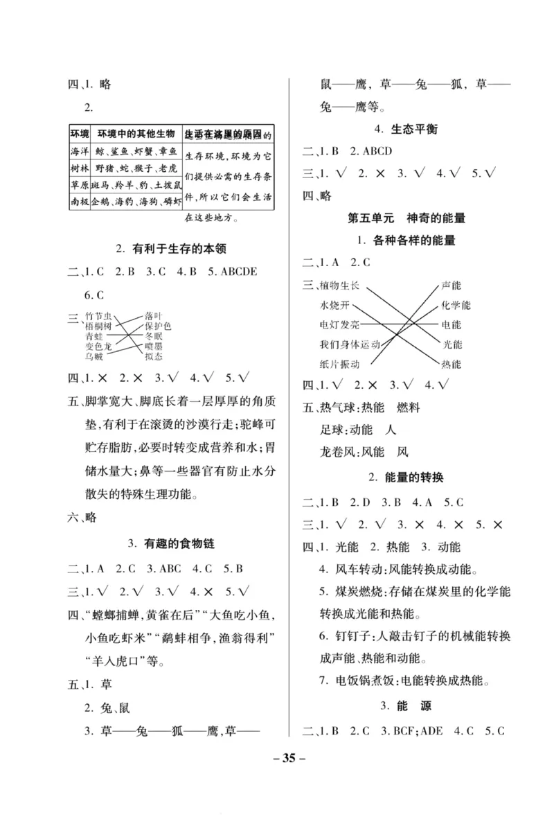 科学苏教版单元测试卷6年级下册_2024年人教版小学数学一二三四五六年级上册下册期中期末试a0747_小学全科《同步练习+精品试卷》打包下载（1-6年级单元月考期中期末试卷）_小学科学