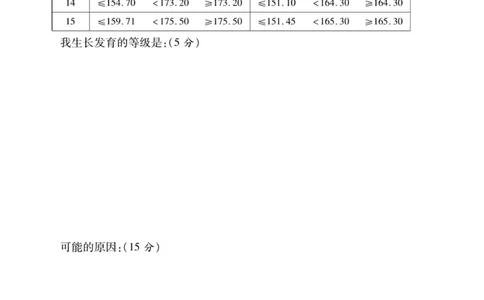 科学苏教版单元测试卷6年级下册_2024年人教版小学数学一二三四五六年级上册下册期中期末试a0747_小学全科《同步练习+精品试卷》打包下载（1-6年级单元月考期中期末试卷）_小学科学
