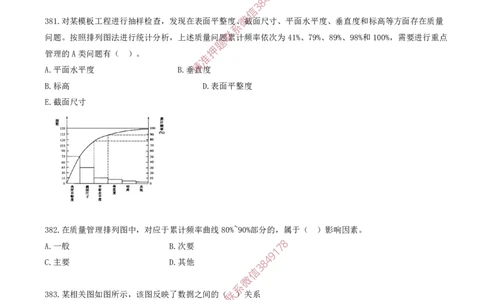 34.34-第5章-建设工程质量管理（二）_2026年一级建造师_2026年一建管理_2025年一建管理SVIP_03-习题精析✿实战特训✿模考通关_23-管理《习题代练班》金月SMR推荐