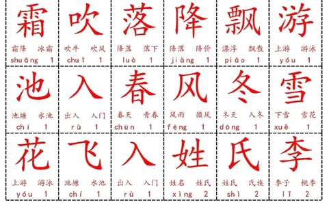 2.8一下语文-字卡_一年级上下册资料_小学一年级学习资料-25年更新版_1-02、小学一年级语文下册_3-6-2-1、复习、知识点、归纳汇总_部编（人教）版_精品总结类资料（背读类）