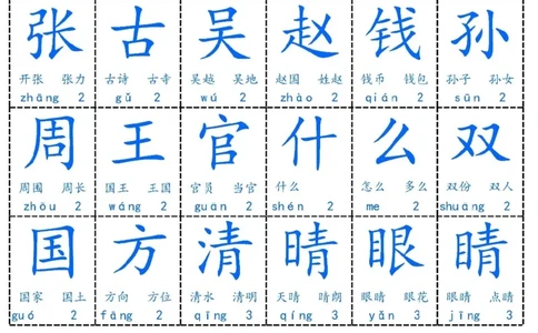 2.8一下语文-字卡_一年级上下册资料_小学一年级学习资料-25年更新版_1-02、小学一年级语文下册_3-6-2-1、复习、知识点、归纳汇总_部编（人教）版_精品总结类资料（背读类）
