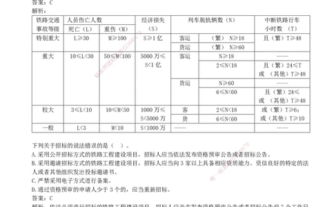 09.09-第2、3篇-铁路工程相关法规与标准、铁路工程项目管理实务_2026年一级建造师_2026年一建铁路_2025年一建铁路SVIP_03-习题精析✿实战特训✿模考通关