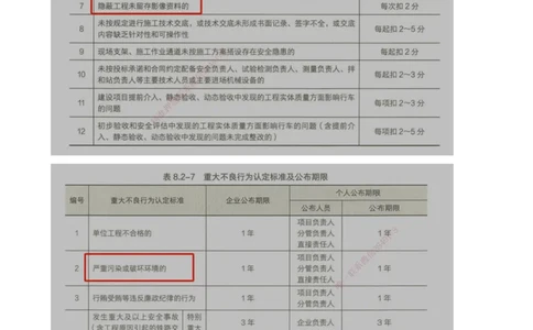09.09-第2、3篇-铁路工程相关法规与标准、铁路工程项目管理实务_2026年一级建造师_2026年一建铁路_2025年一建铁路SVIP_03-习题精析✿实战特训✿模考通关