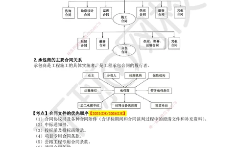 48.第48讲-92公路工程项目合同管理_2026年一级建造师_2026年一建公路_2025年一建公路SVIP_02-基础精讲✿高端面授✿深度强化_09-公路《考点精讲班》吴然、安国庆HQ_安国庆