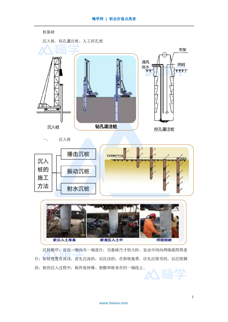 33.2025黄铃-3D实景通关-第一篇公路工程技术（32）桥梁下部结构施工1桩基础施工_2026年一级建造师_2026年一建公路_2025年一建公路SVIP_02-基础精讲✿高端面授✿深度强化_讲义