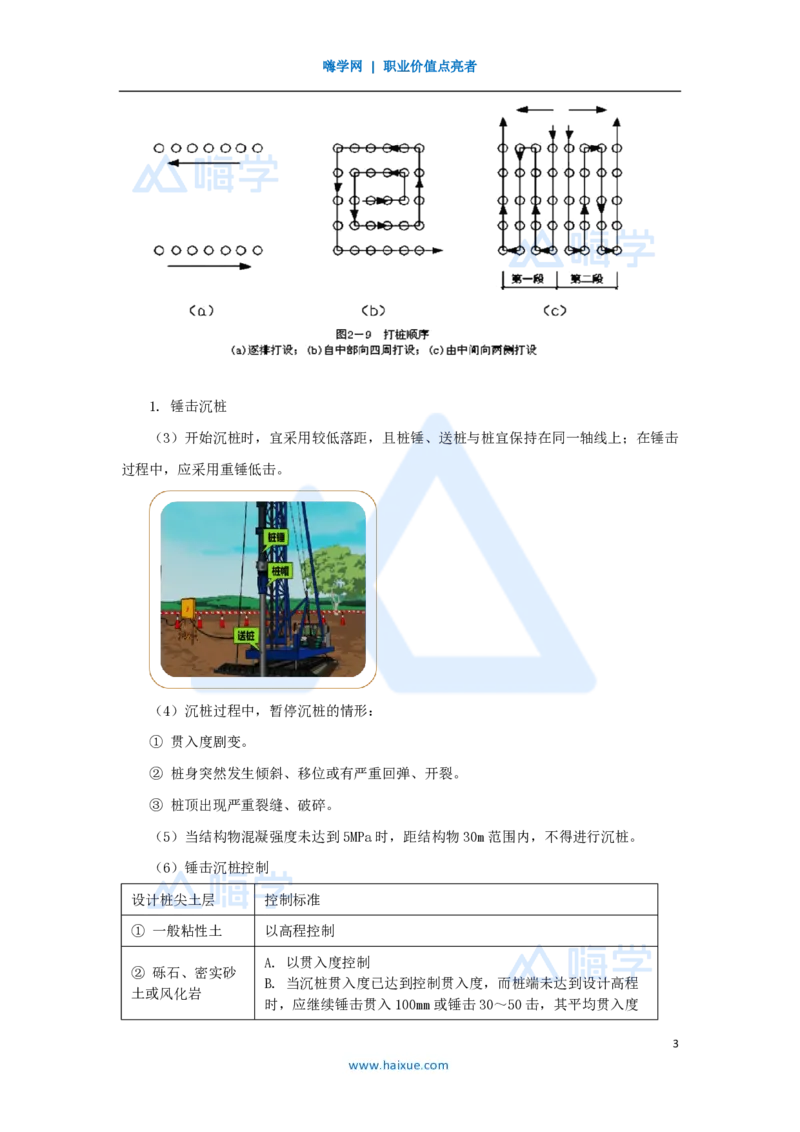 33.2025黄铃-3D实景通关-第一篇公路工程技术（32）桥梁下部结构施工1桩基础施工_2026年一级建造师_2026年一建公路_2025年一建公路SVIP_02-基础精讲✿高端面授✿深度强化_讲义
