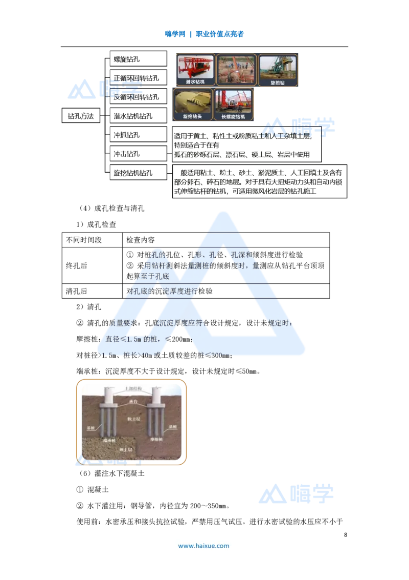 33.2025黄铃-3D实景通关-第一篇公路工程技术（32）桥梁下部结构施工1桩基础施工_2026年一级建造师_2026年一建公路_2025年一建公路SVIP_02-基础精讲✿高端面授✿深度强化_讲义