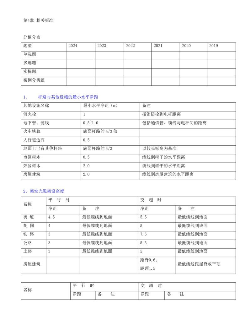 01.39-第4章-相关标准_2026年一级建造师_2026年一建通信_2025年一建通信SVIP_02-基础精讲✿高端面授✿深度强化_16-通信《天一精讲班》邵春宝KL_04.第四章